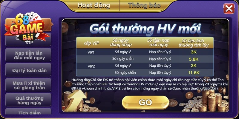 Khuyến mãi 68 game bài tung ra gói thưởng dành cho hội viên mới để chào mừng