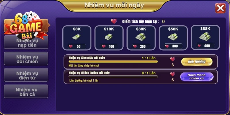 Nhiệm vụ thường lệ cực đơn giản tại 68 game bài