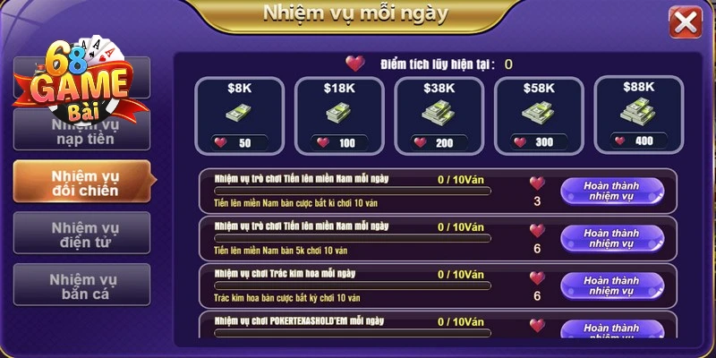 Nhiệm vụ đối chiến tích lũy điểm thưởng game thủ cần biết