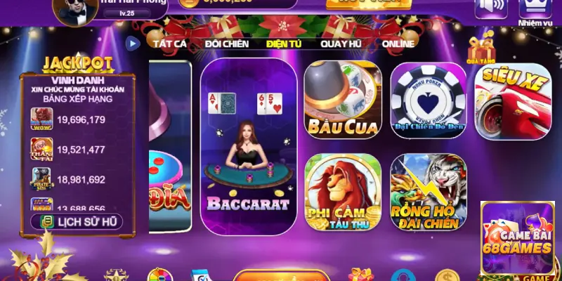 Tổng quan về siêu xe tại 68 game bài